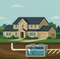 Hard Water Hero